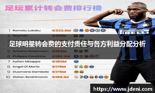 足球明星转会费的支付责任与各方利益分配分析